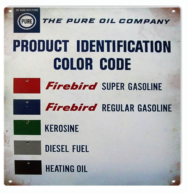gasoline color codes